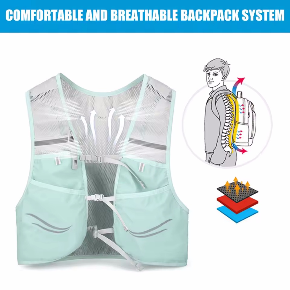 Reflektierende Laufweste Hydra – Hydration Vest Bewertung und Preis