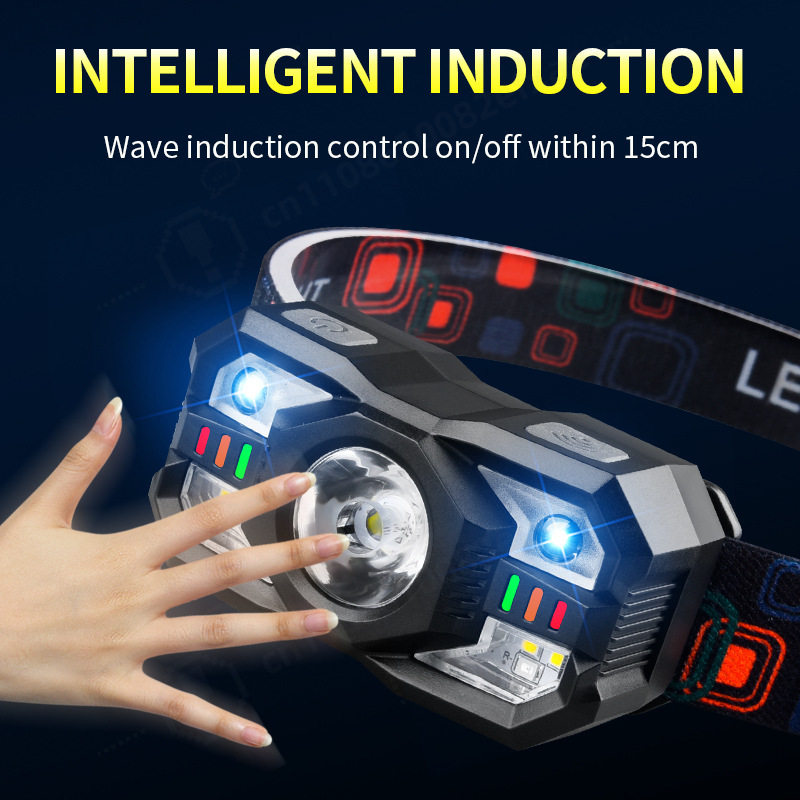 LED-Induktions-Stirnlampe, USB – Running Headlamp Bewertung und Preis