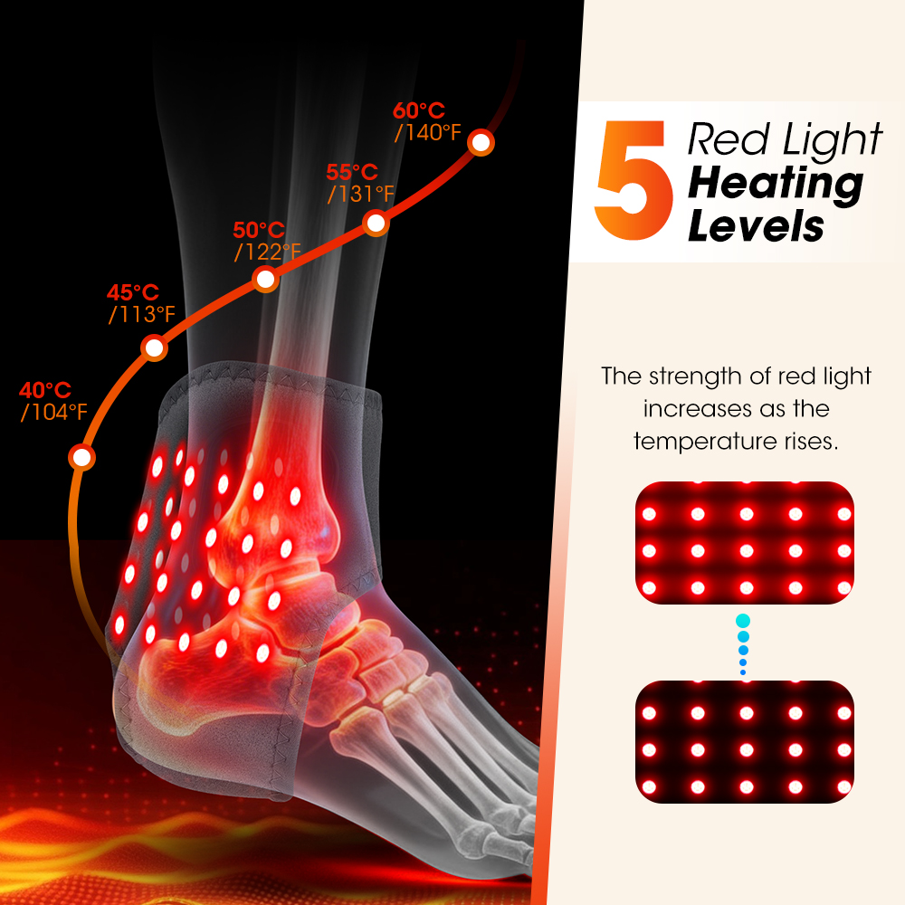 Kabelloses Rotlicht-Knöchelmas – Ankle Brace Bewertung und Preis